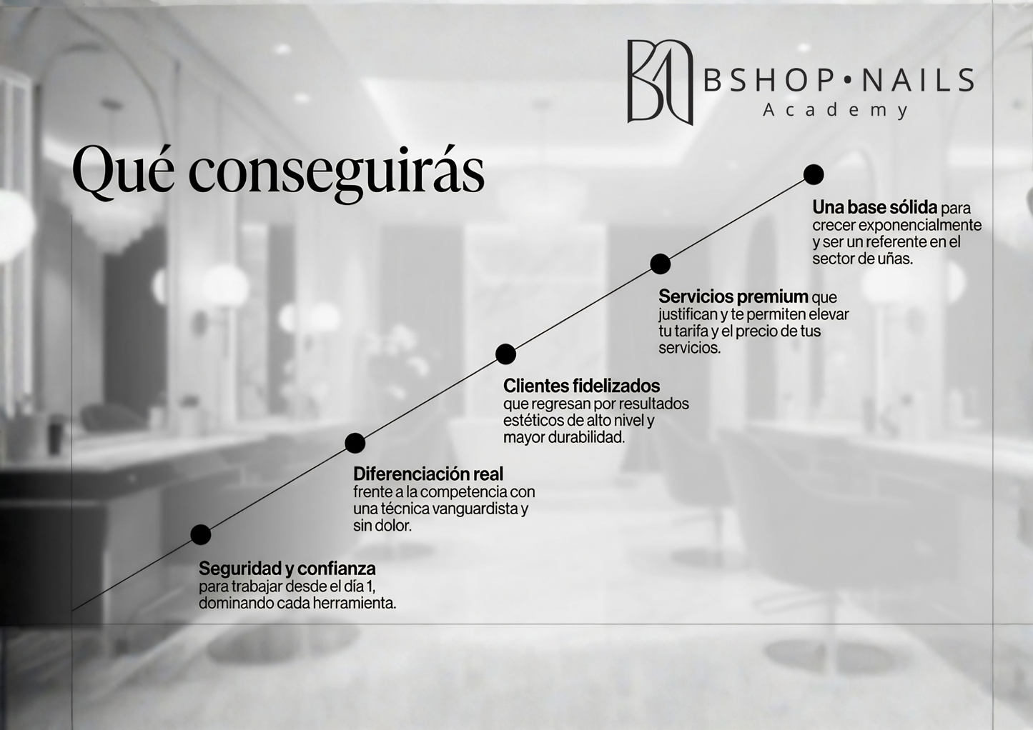 Curso Presencial Pedicura Profesional en Seco — BSHOP NAILS ACADEMY - BSHOP NAILS ACADEMY - imagen del producto