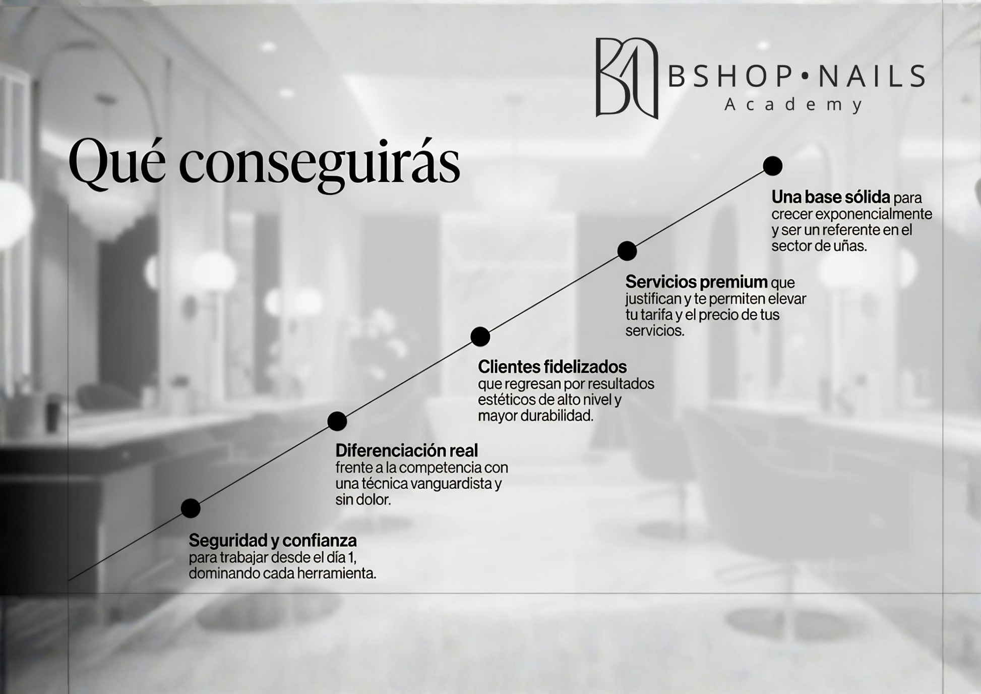 Curso Presencial Pedicura Profesional en Seco — BSHOP NAILS ACADEMY - BSHOP NAILS ACADEMY - imagen del producto