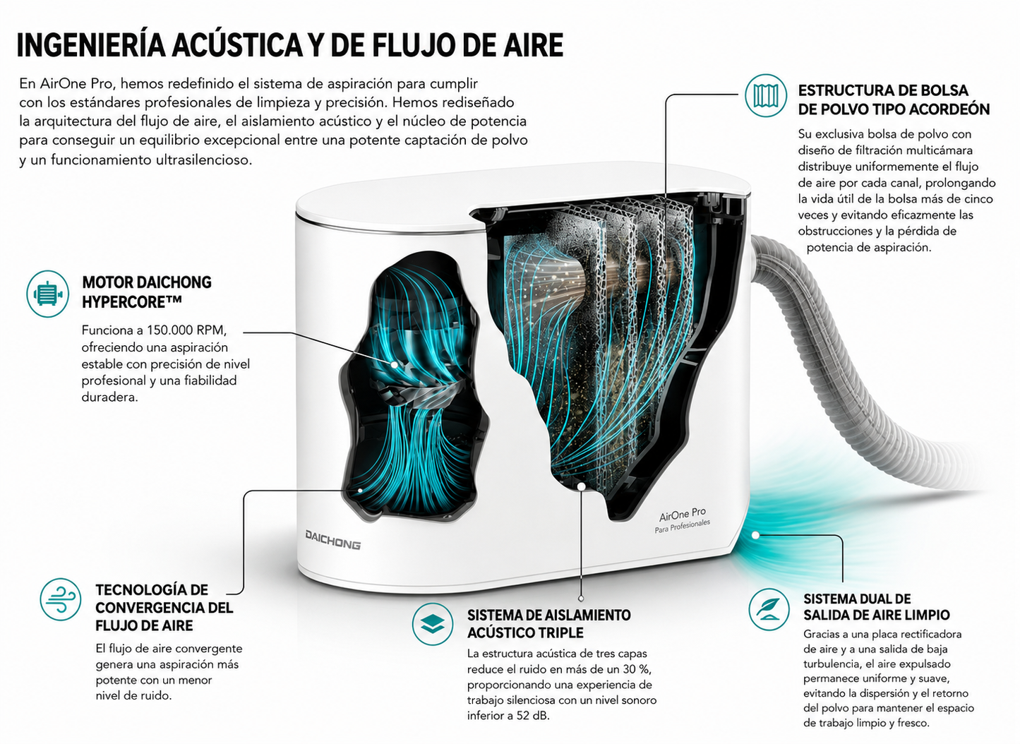 Air One Pro Torno con Aspirador